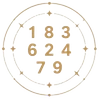 Numerologija